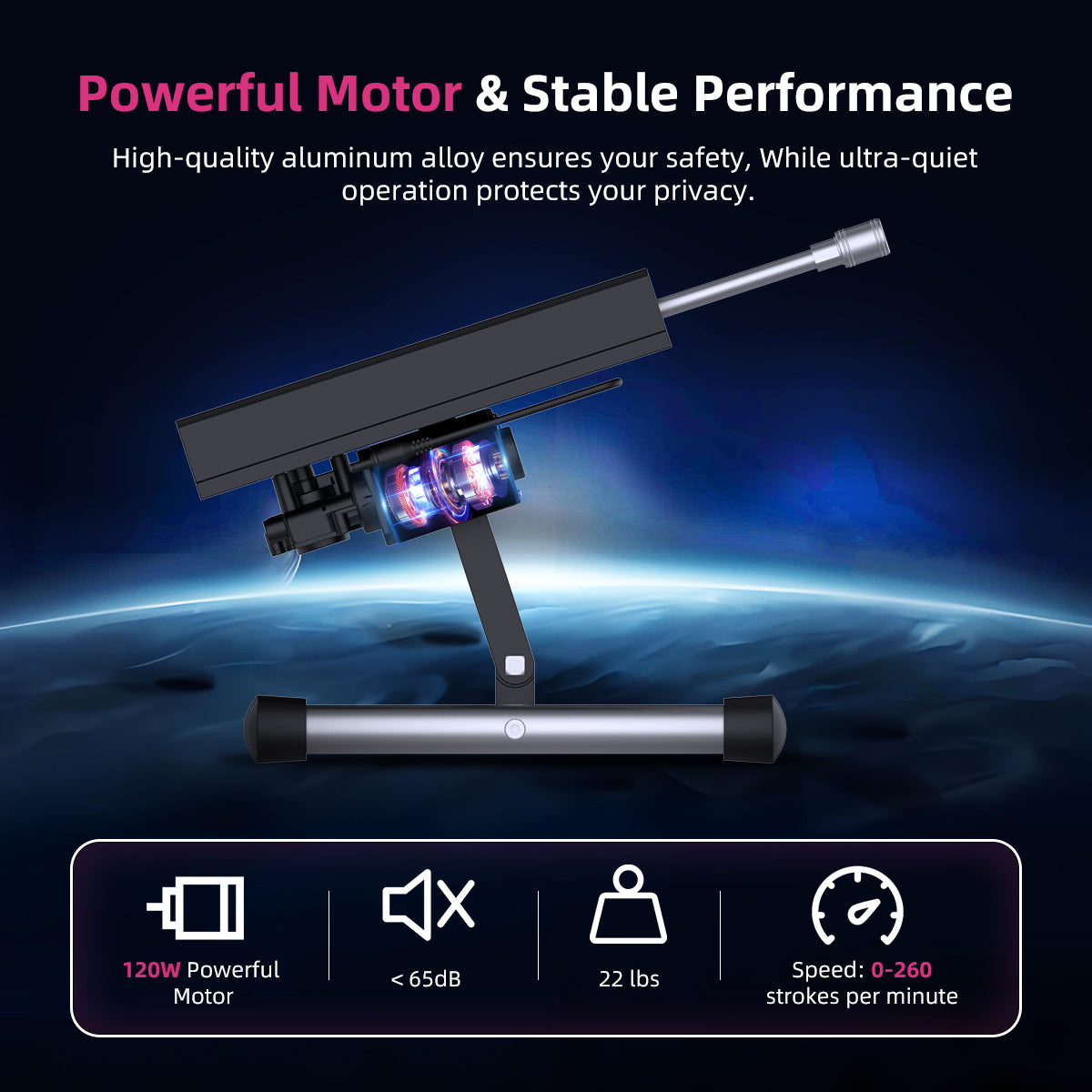 Heroger Mortar 120W Motor Specs