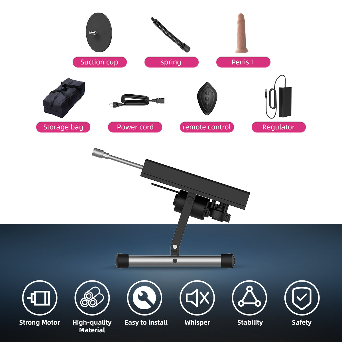 Heroger Mortar Box Contents